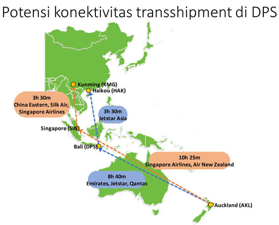 FGD_Master-Plan_Transshipment-DPS-8.jpg#asset:20054